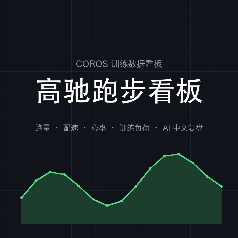 高驰跑步看板：把 COROS 训练数据做成看得顺眼的看板